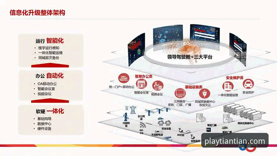 天天娱乐平台体验全面解析：从官网升级到移动端生态的战略布局